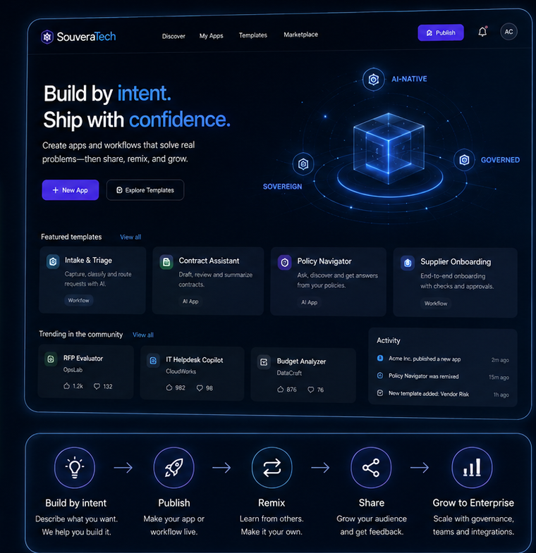 SouveraTech Creator